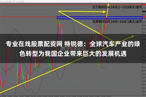 专业在线股票配资网 特锐德：全球汽车产业的绿色转型为我国企业带来巨大的发展机遇