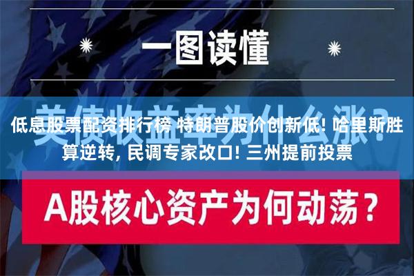 低息股票配资排行榜 特朗普股价创新低! 哈里斯胜算逆转, 民调专家改口! 三州提前投票