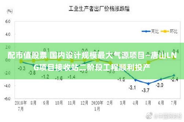 配市值股票 国内设计规模最大气源项目—唐山LNG项目接收站二阶段工程顺利投产