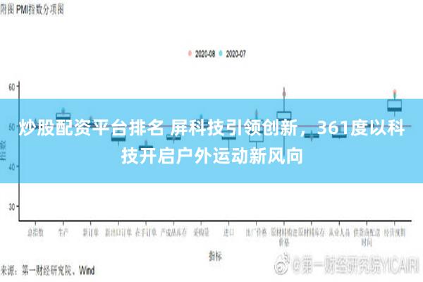 炒股配资平台排名 屏科技引领创新，361度以科技开启户外运动新风向