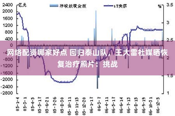 网络配资哪家好点 回归泰山队，王大雷社媒晒恢复治疗照片：挑战