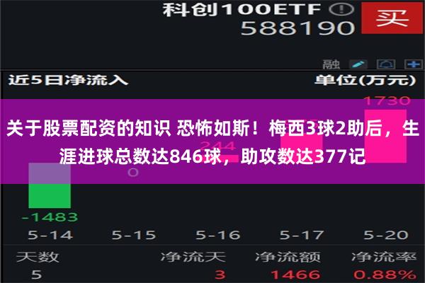 关于股票配资的知识 恐怖如斯！梅西3球2助后，生涯进球总数达846球，助攻数达377记