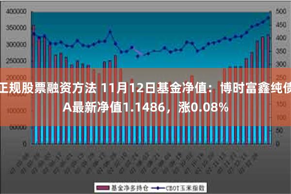 正规股票融资方法 11月12日基金净值：博时富鑫纯债A最新净值1.1486，涨0.08%