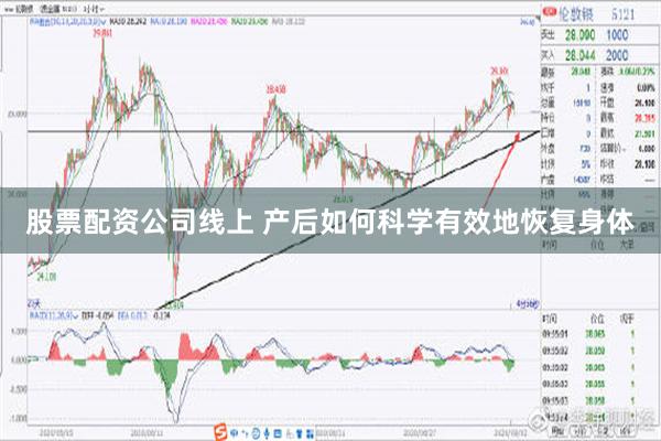 股票配资公司线上 产后如何科学有效地恢复身体