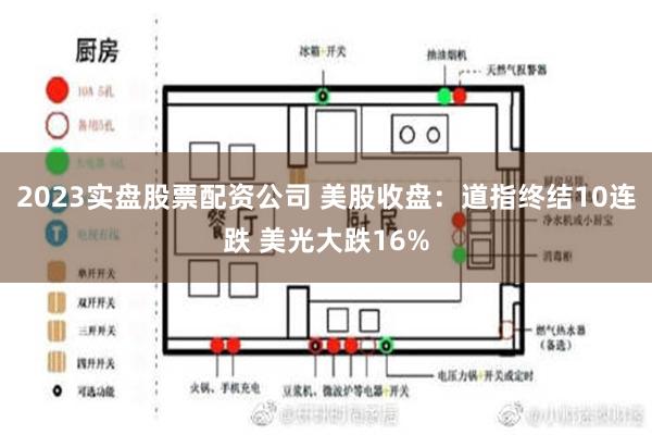 2023实盘股票配资公司 美股收盘：道指终结10连跌 美光大跌16%