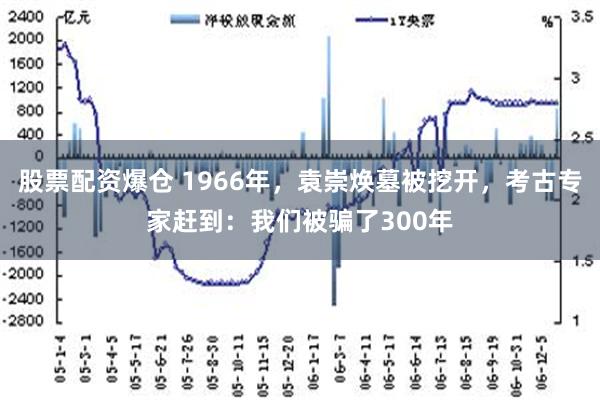 股票配资爆仓 1966年，袁崇焕墓被挖开，考古专家赶到：我们被骗了300年