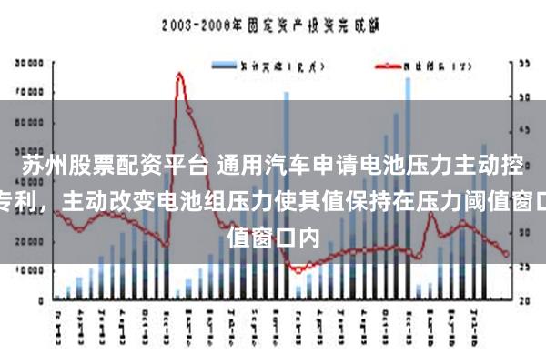 苏州股票配资平台 通用汽车申请电池压力主动控制专利，主动改变电池组压力使其值保持在压力阈值窗口内