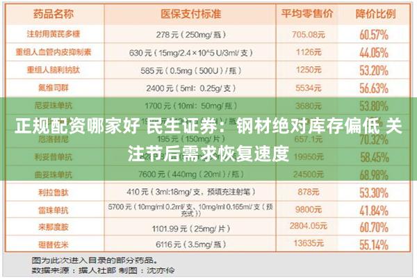 正规配资哪家好 民生证券：钢材绝对库存偏低 关注节后需求恢复速度