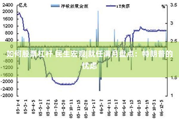 如何股票杠杆 民生宏观|就任满月盘点：特朗普的忧虑